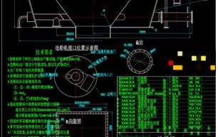 CADD(bio)(sh)
